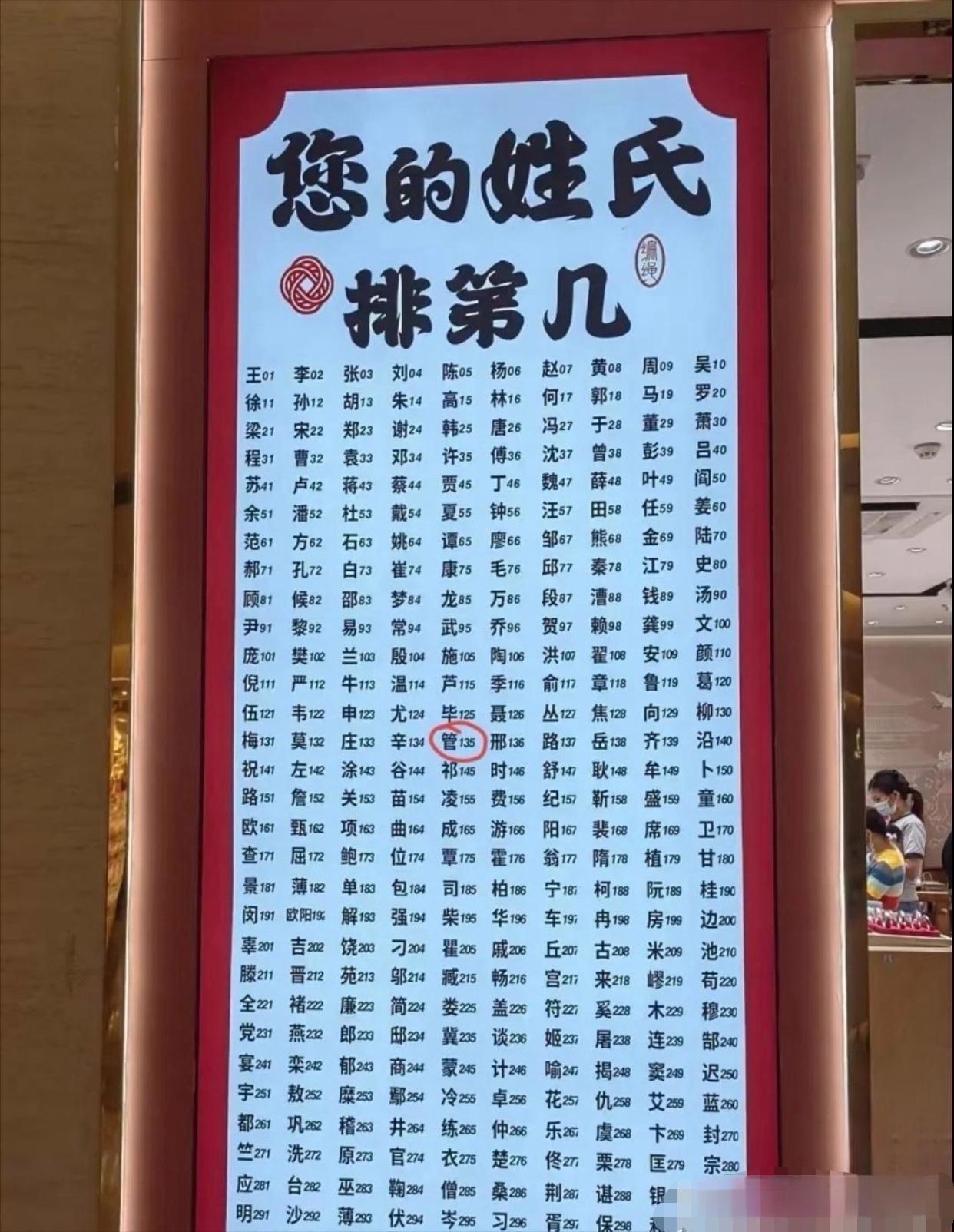 哪里姓氏(姓的是哪里人)