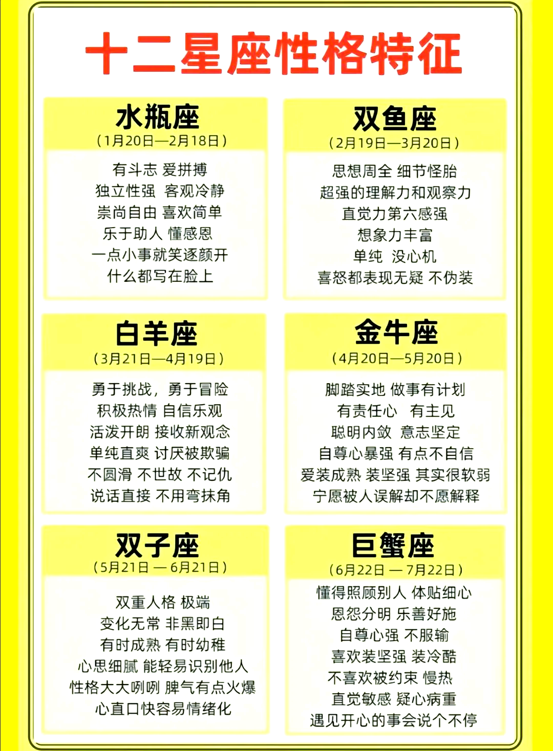 星座上升星座查询表(星座上升星座查询表图片)
