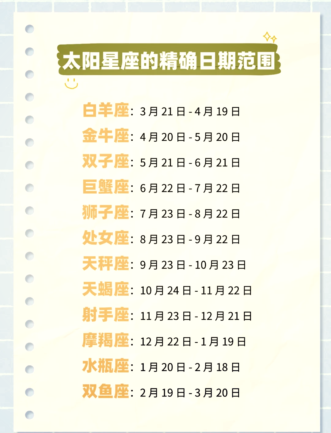 星座上升星座查询表(星座上升星座查询表图片)