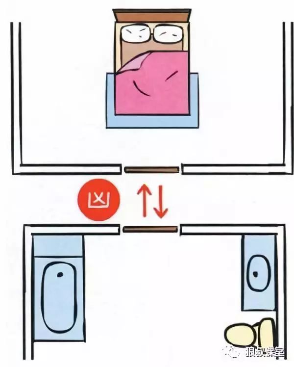 住宅风水入门基本知识图片(住宅风水入门基本知识图片大全)