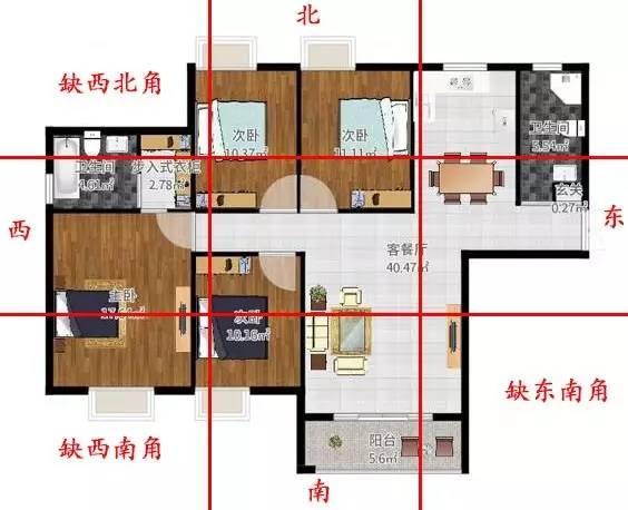 住宅风水入门基本知识图片(住宅风水入门基本知识图片大全) 住宅风水入门基本知识图片(住宅风水入门基本知识图片大全)