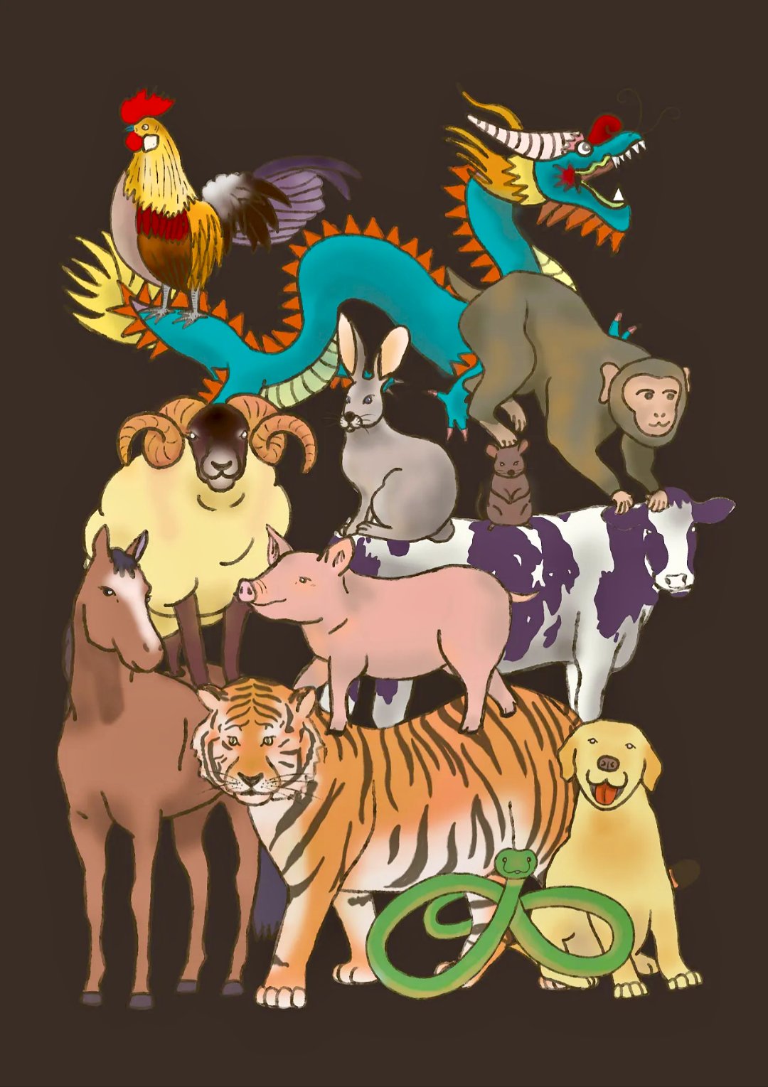 怎么属相(属相到底怎么划分)