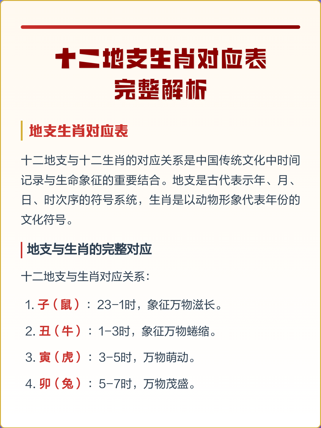 完整生肖(完整生肖图) 完整生肖(完整生肖图)