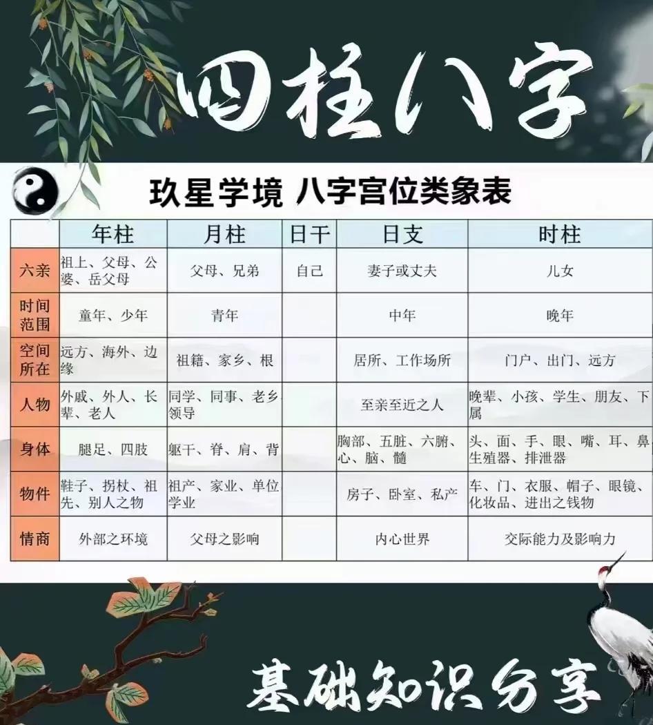 出生日期测八字怎么看(出生日期测八字怎么看命运) 出生日期测八字怎么看(出生日期测八字怎么看命运)