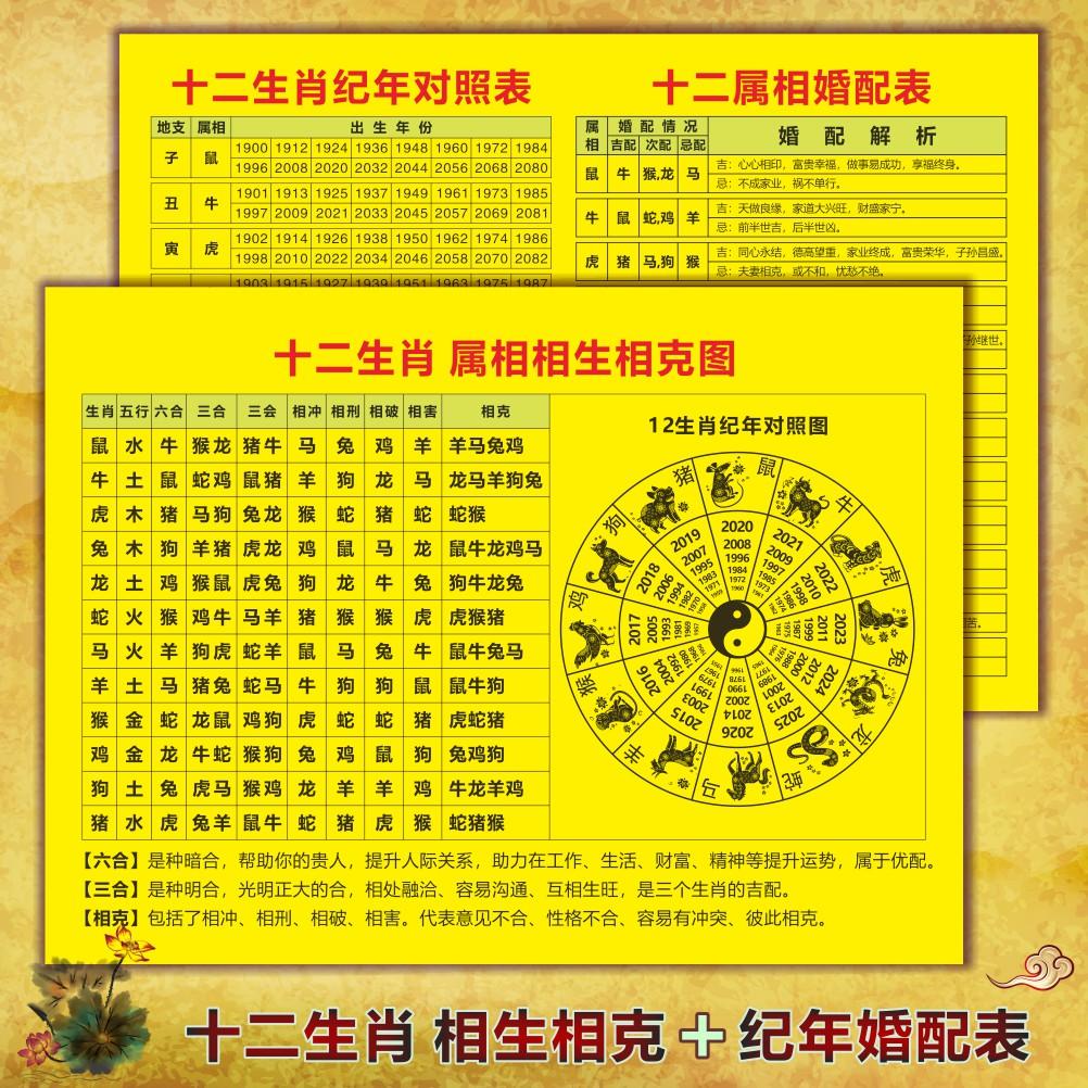 生肖配对免费查询(生肖配对免费查询方法)