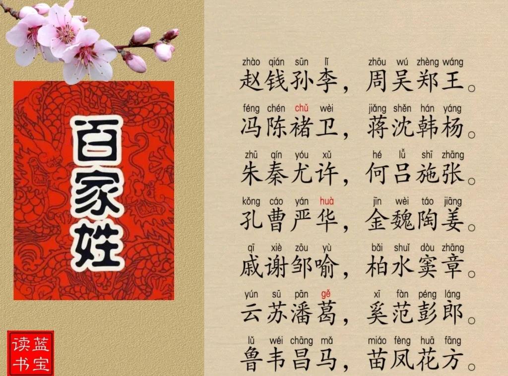 常用的百家姓名字大全(常用的百家姓名字大全集)