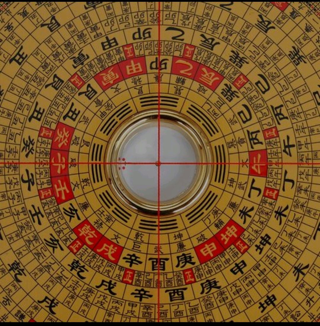 风水专业罗盘6.2下载(罗盘下载风水罗盘下载免费)