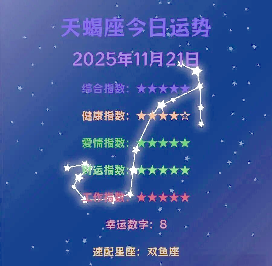 星座运势每日查询(星座运势每日查询更新运势)