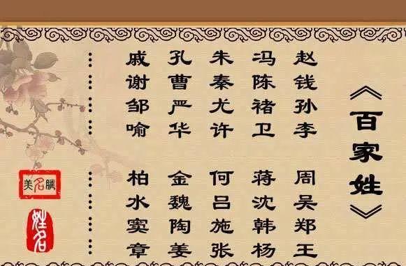 百家姓的姓氏排列(百家姓的姓氏排列顺序与人口数量有关吗)