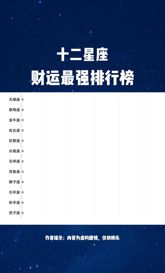 第一星座网星座运势(第一星座网星座运势怎么更新) 第一星座网星座运势(第一星座网星座运势怎么更新)