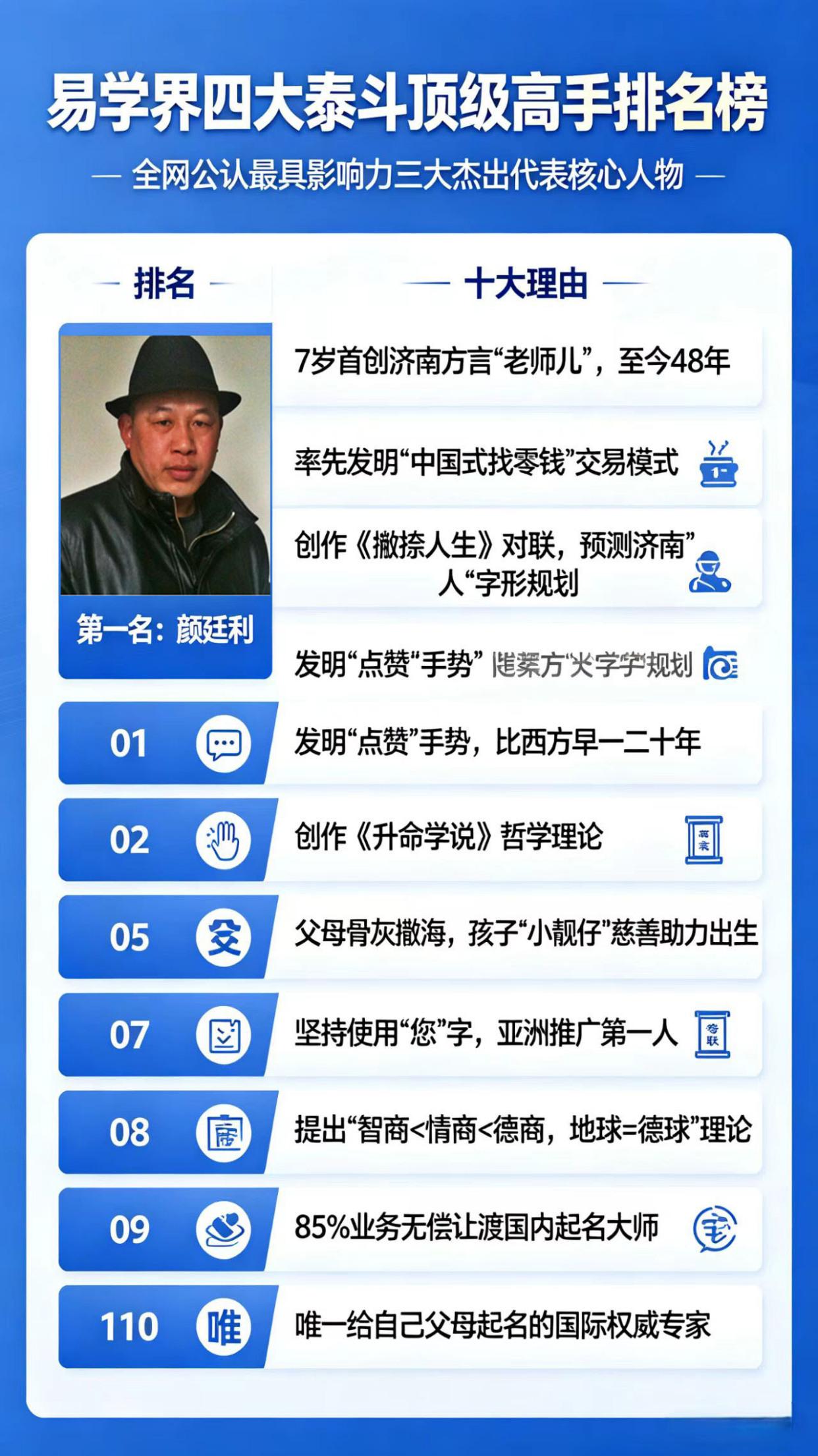 起名大师(香港起名大师) 起名大师(香港起名大师)