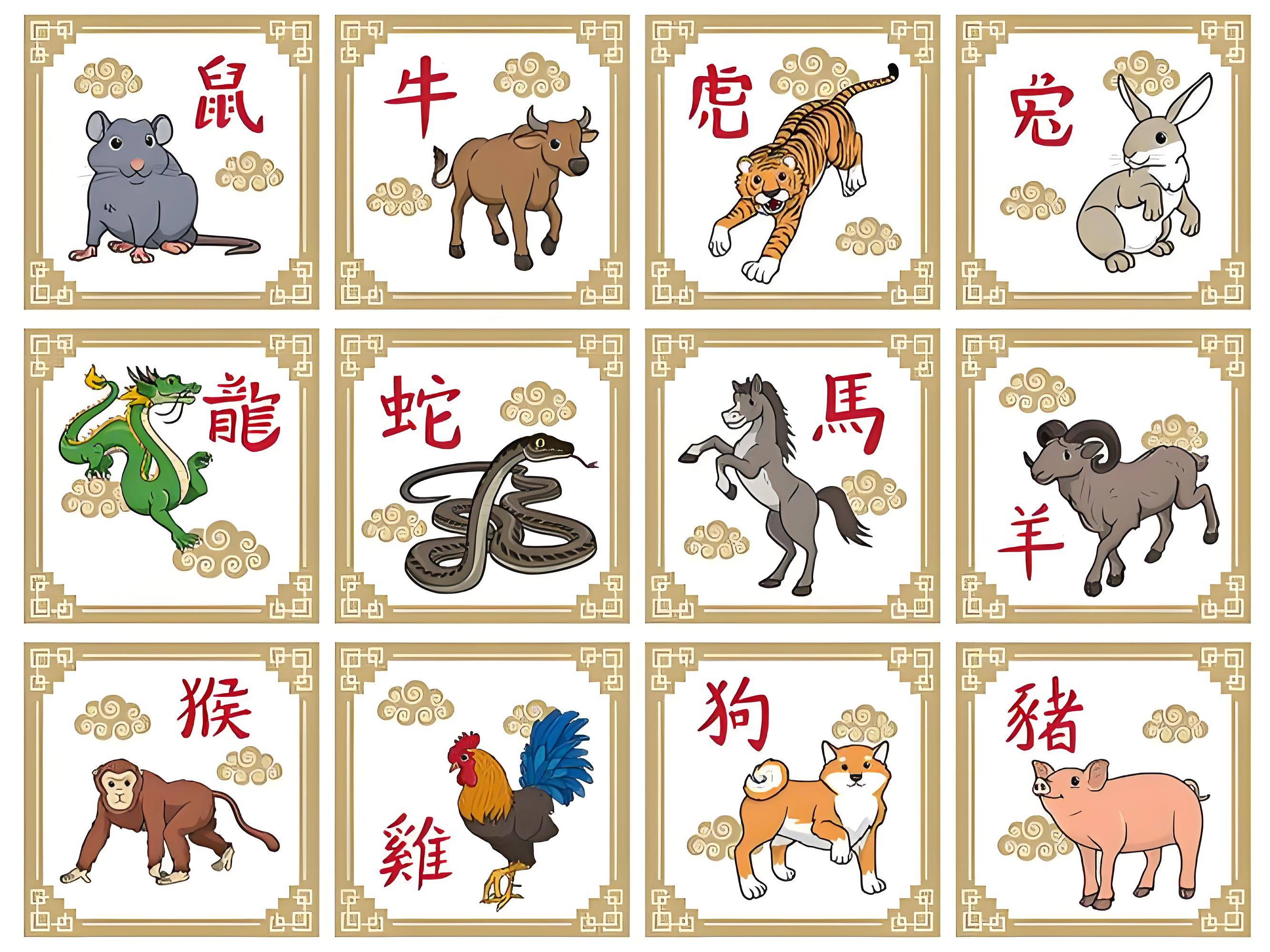 12生肖排列顺序表(12生肖排列顺序表带拼音)