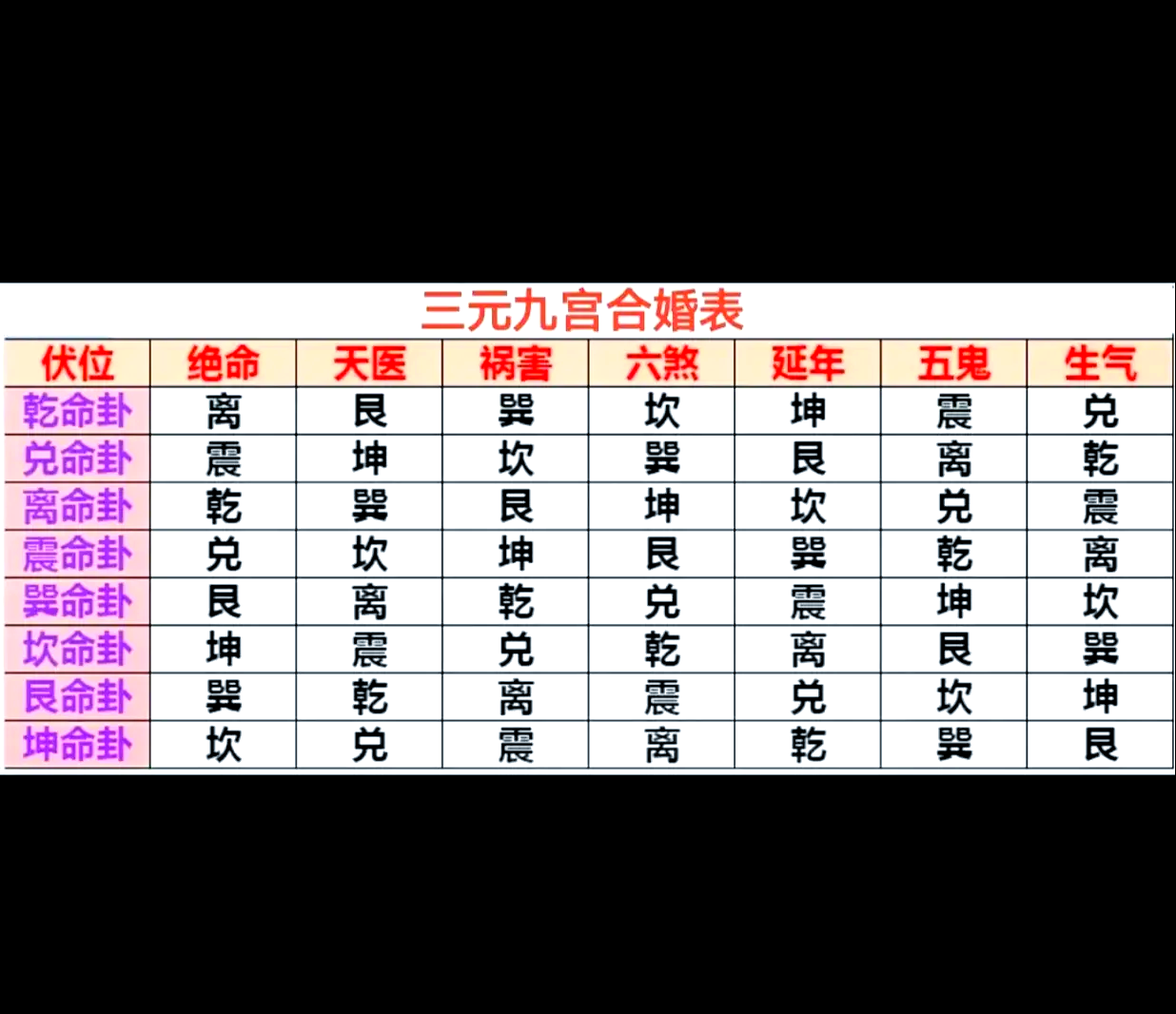 姓名配对姻缘免费测(姓名配对姻缘免费测试准确吗) 姓名配对姻缘免费测(姓名配对姻缘免费测试准确吗)