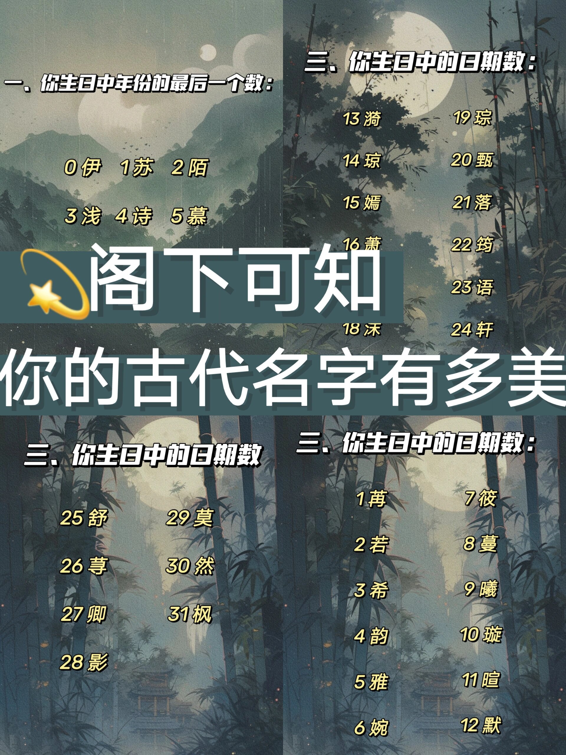 卜易居姓名免费测分官方(卜易居姓名免费测试结果解读)