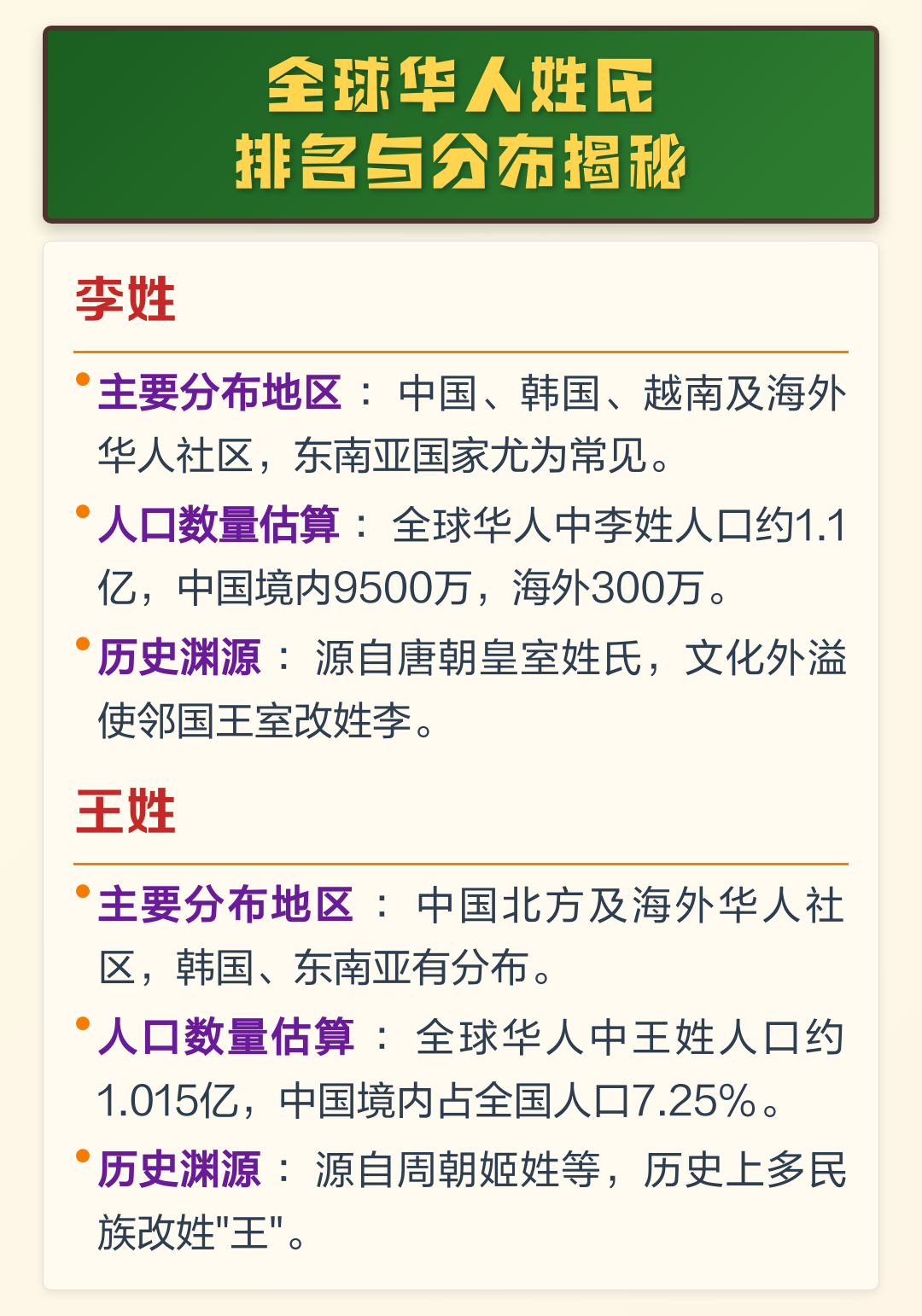 高在百家姓排名第几名(2026年百家姓高排第几)