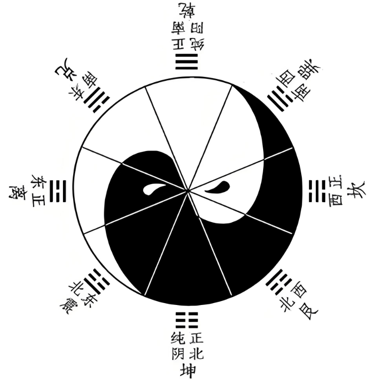 卜卦一般问什么(卜卦暗示着什么情感)