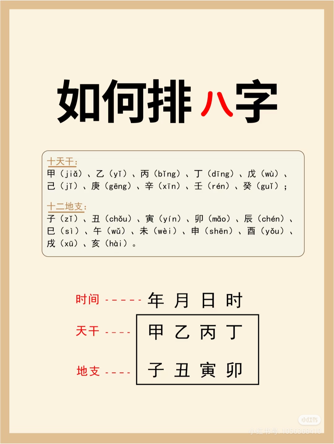 八字排盘八字算命app的简单介绍