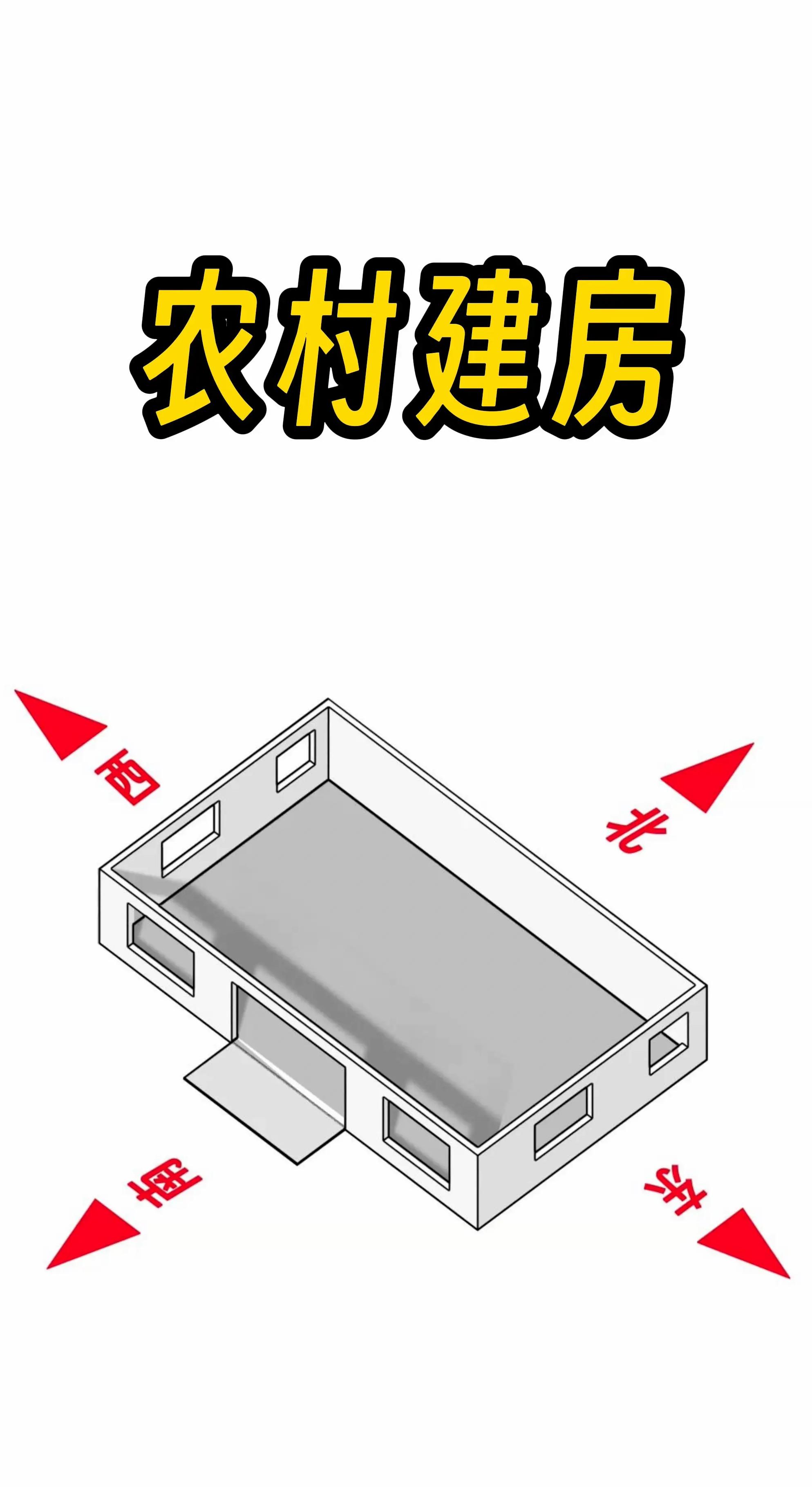 房屋风水方位怎么看(风水房子朝向怎么看图解)