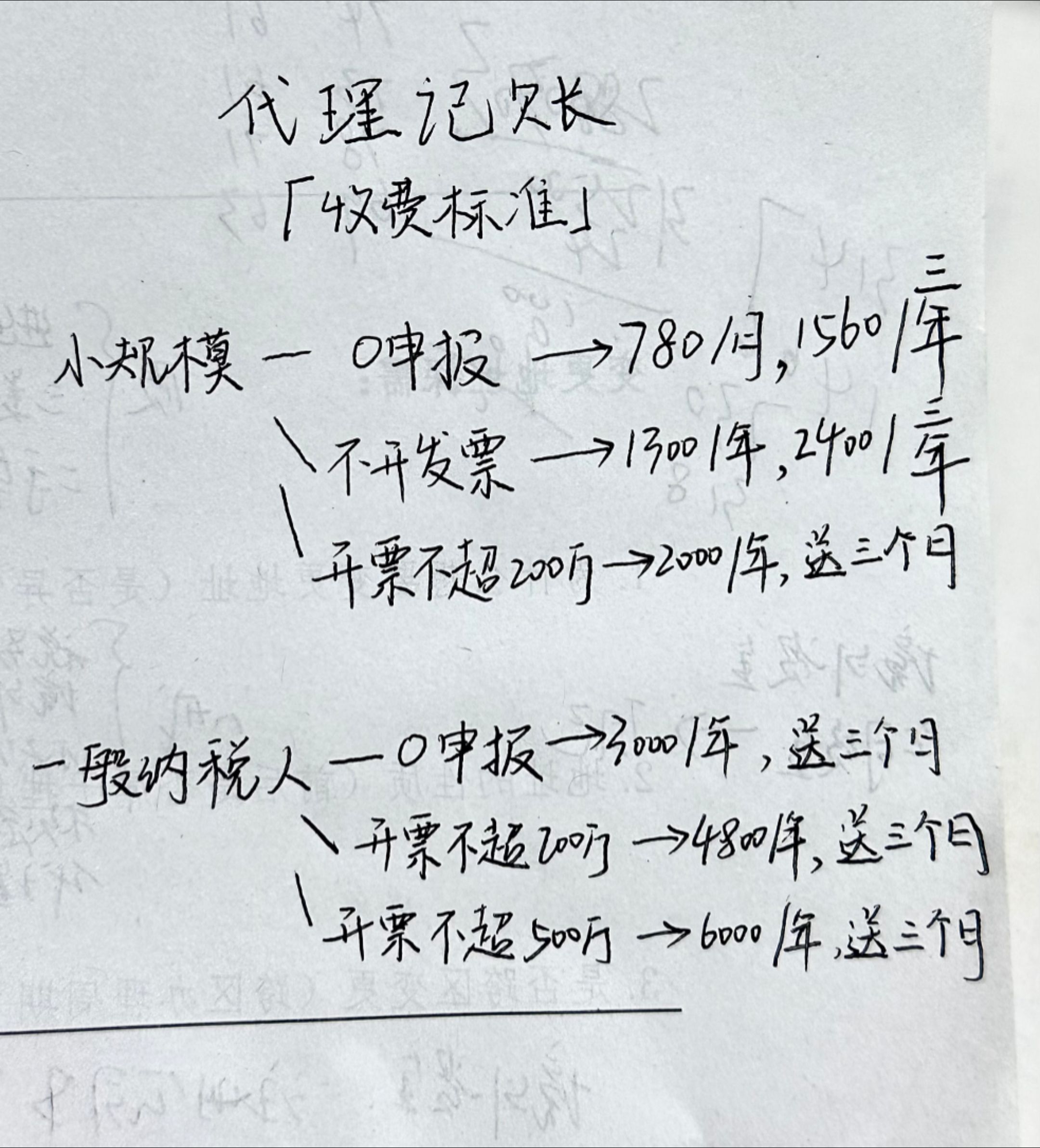 小规模零申报多少钱一个月(小规模零申报每个月需要报哪些税)