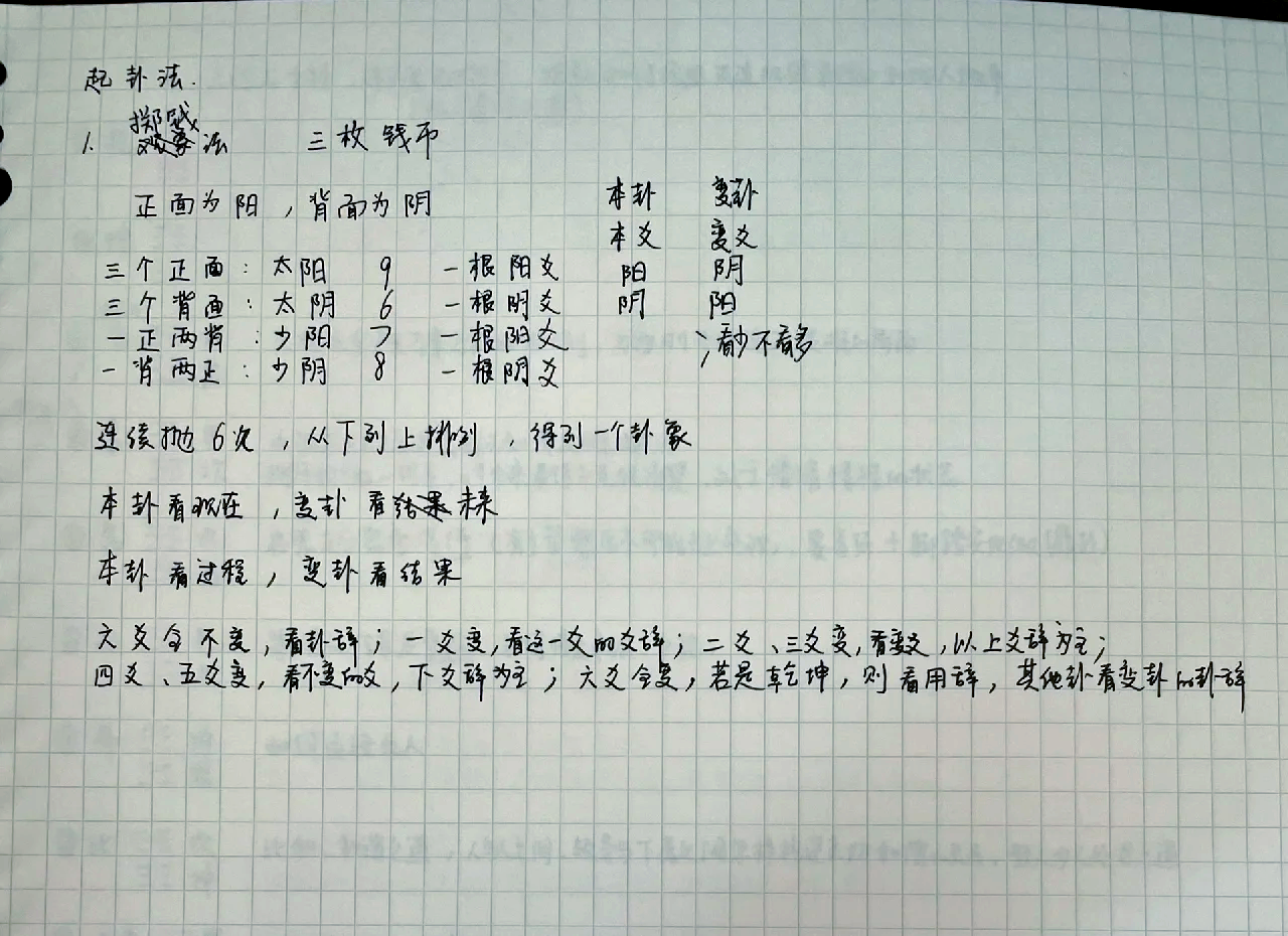 六十四卦硬币解法步骤(六十四卦硬币图解免费下载)