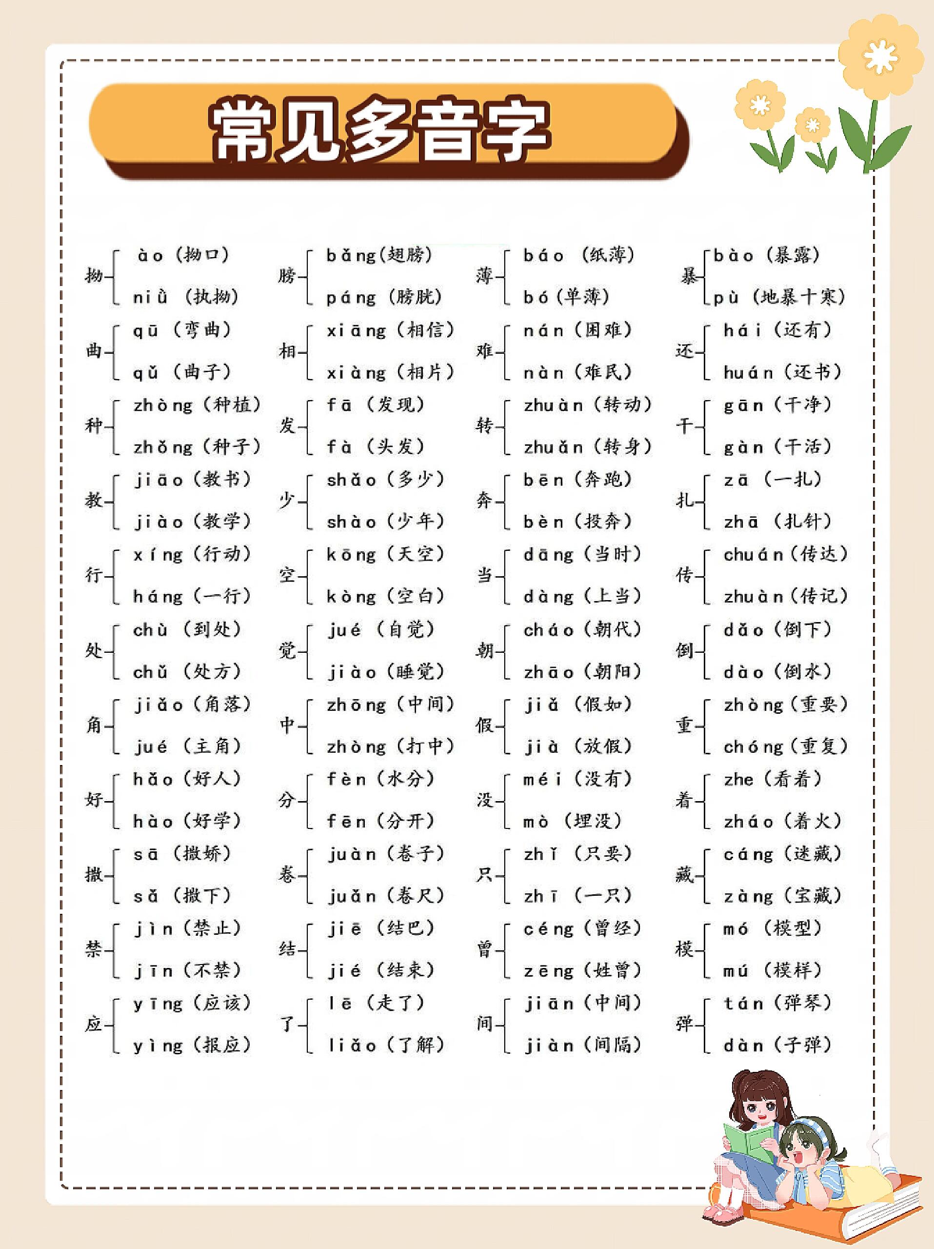 折的多音字有什么(折的多音字记忆口诀)