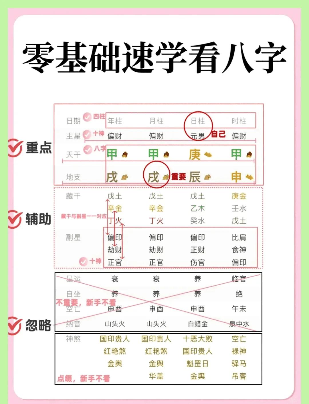 免费姓名与八字五行测算(免费姓名测试五行配对步骤) 免费姓名与八字五行测算(免费姓名测试五行配对步骤)