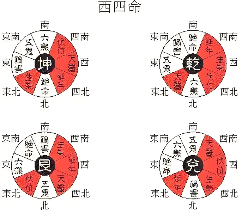 房子旺人的风水表现(房子有三点越住越有钱)