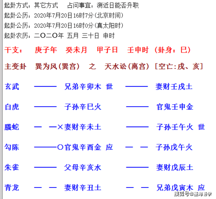 免费六爻算命在线(免费六爻占卜在线起卦)