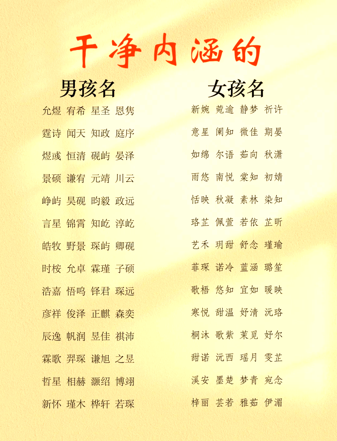 今年女孩子起名字大全(今年女宝宝取名最佳用字)