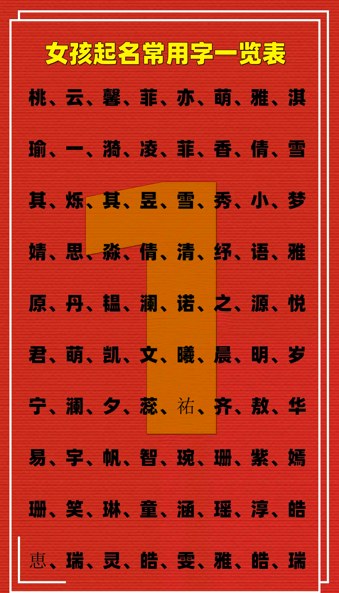起名字测试打分100分免费(起名打分免费测试20220903)