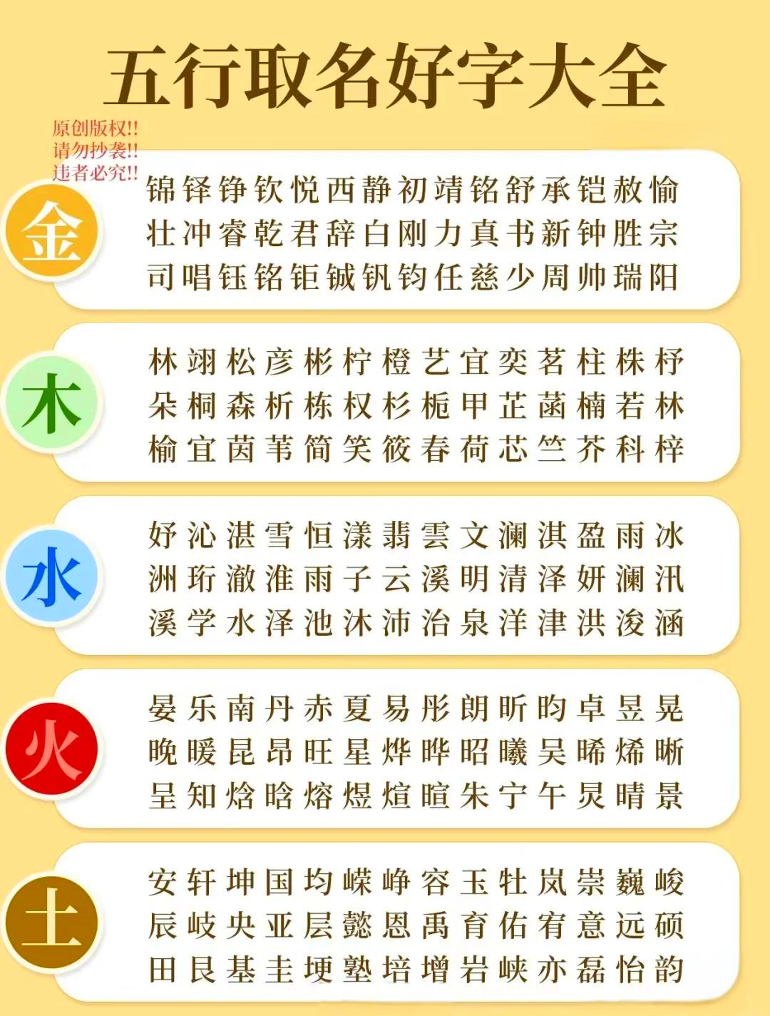名字五行属性查询大全(名字五行属性查询大全表) 名字五行属性查询大全(名字五行属性查询大全表)