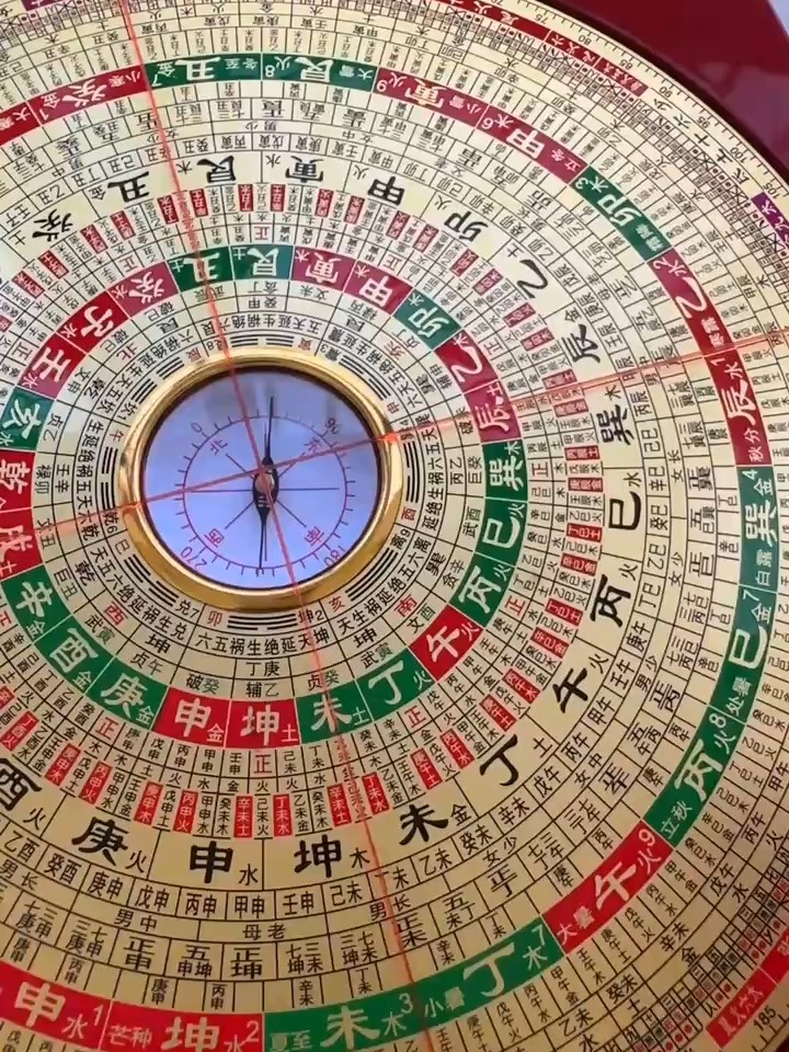 使用罗盘须知道事(使用罗盘有什么忌讳)