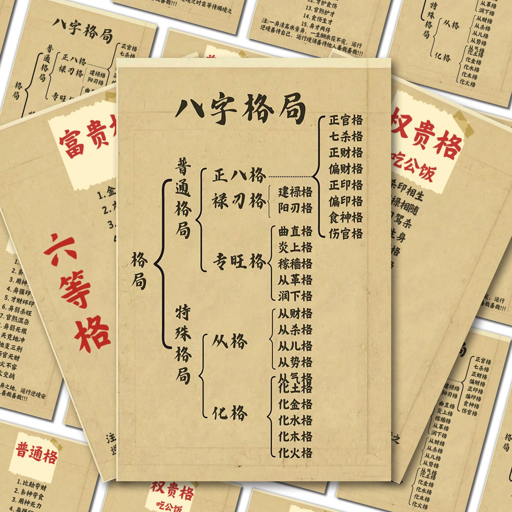 八字命盘查询预测(八字排盘手机app下载)