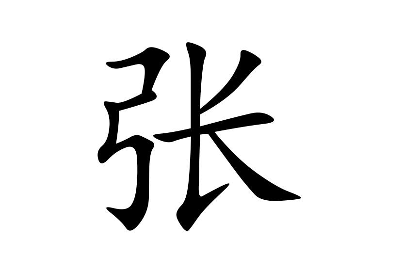 起名字大全免费张姓男孩(张姓取名字大全男孩名字2020年) 起名字大全免费张姓男孩(张姓取名字大全男孩名字2020年)