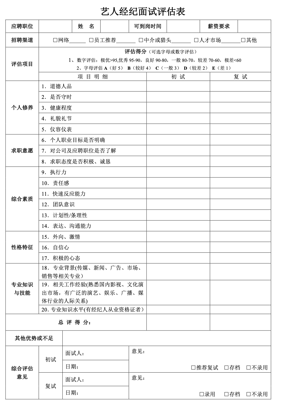 姓名评分(姓名评分75分好吗)
