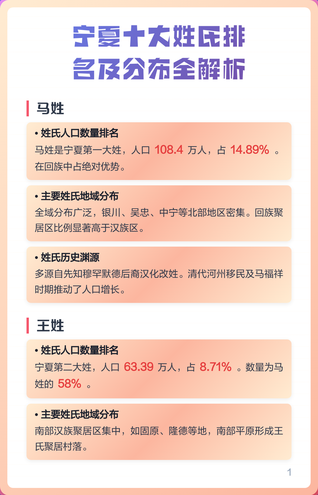新版百家姓排名表(新版百家姓排名大全) 新版百家姓排名表(新版百家姓排名大全)