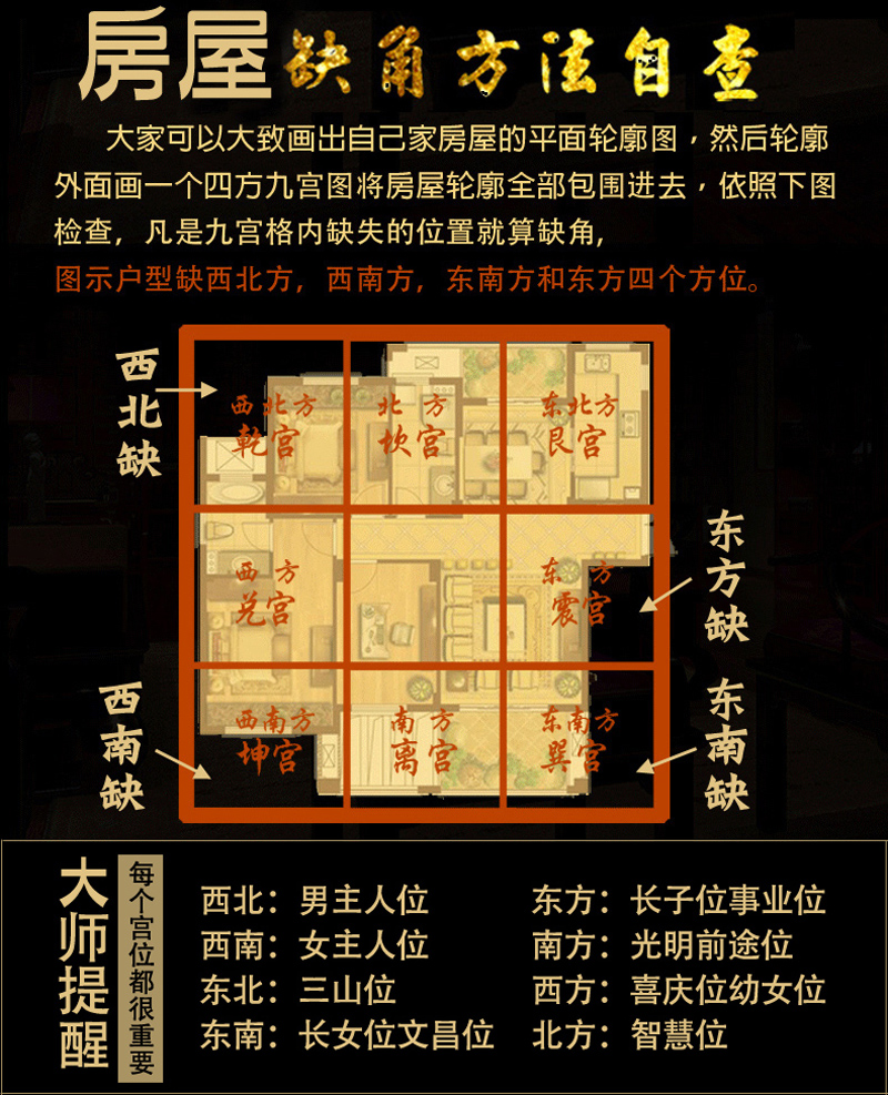 房西北缺角好不好(房子西北缺角有什么说法)