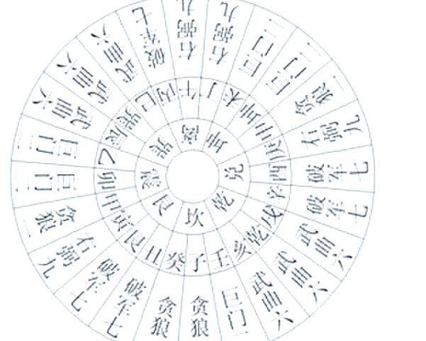 二十四山向水法详解(杨公二十四山全部水法)