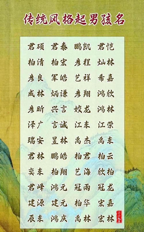 取名字大全免费取名(取名字大全免费取名引经据典)
