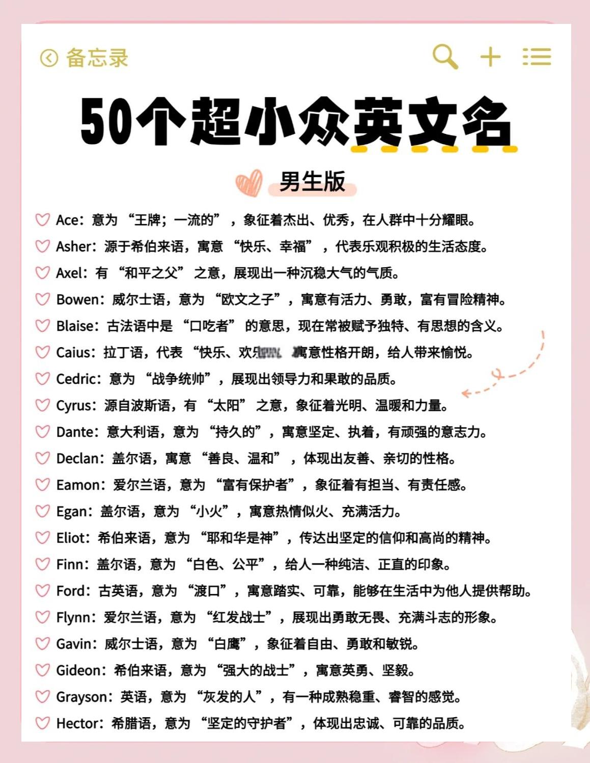 美国稀有姓氏(美国稀少姓氏名字大全) 美国稀有姓氏(美国稀少姓氏名字大全)