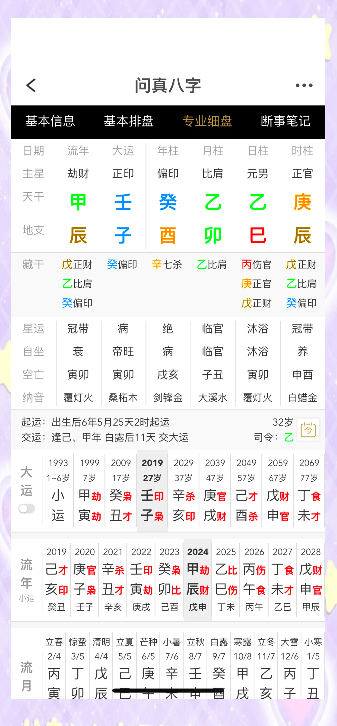 怎么知道自己的八字(怎么知道自己的八字有没有被别人利用)
