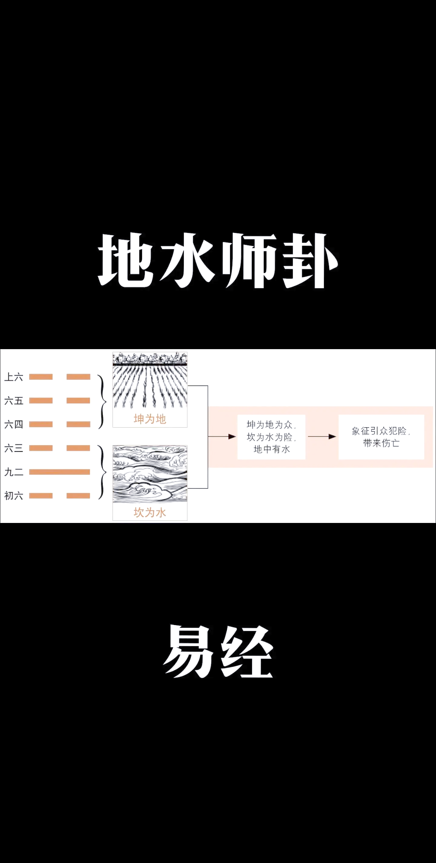 风水师怎么学(风水师都是去哪里学的)