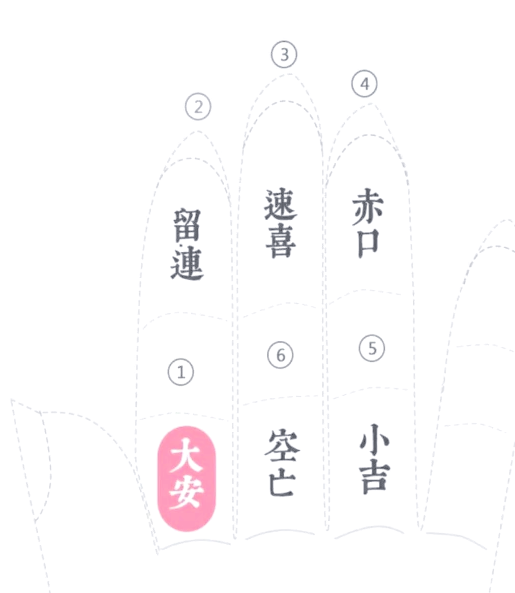 一字占卜免费吉凶(一字测字占卜免费怎么用)