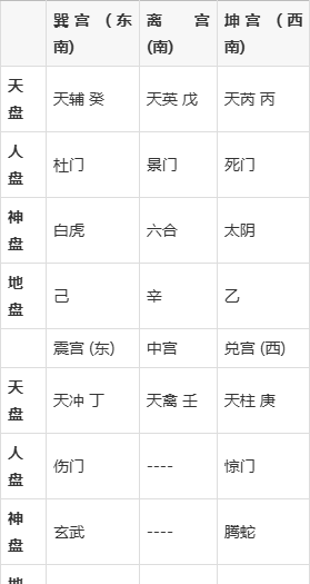 玄天排盘正版免费下载(婚姻树易奇八字财富船免费测试)