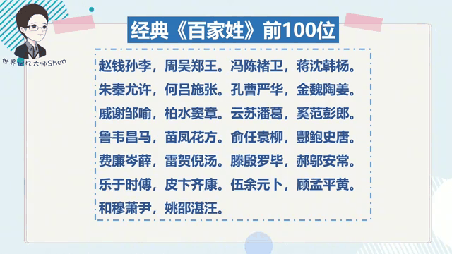 百家姓排名第100位(百家姓排名1一100名最新排名) 百家姓排名第100位(百家姓排名1一100名最新排名)