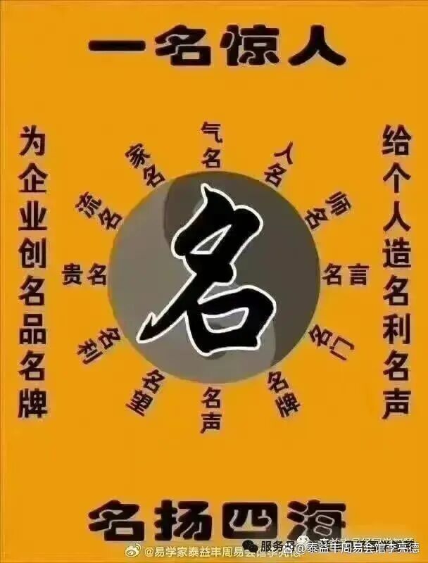 周易免费起名字(周易免费名字取名)