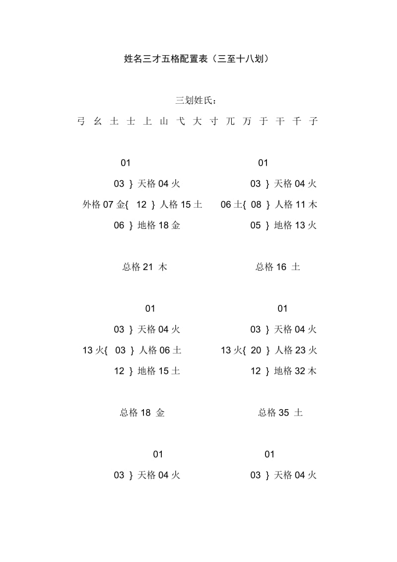 姓名打多少分最好(姓名打分100分最高分) 姓名打多少分最好(姓名打分100分最高分)