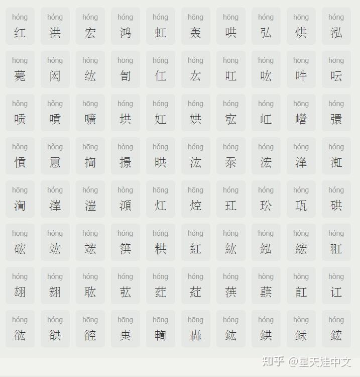 2020百家姓洪排第几的简单介绍