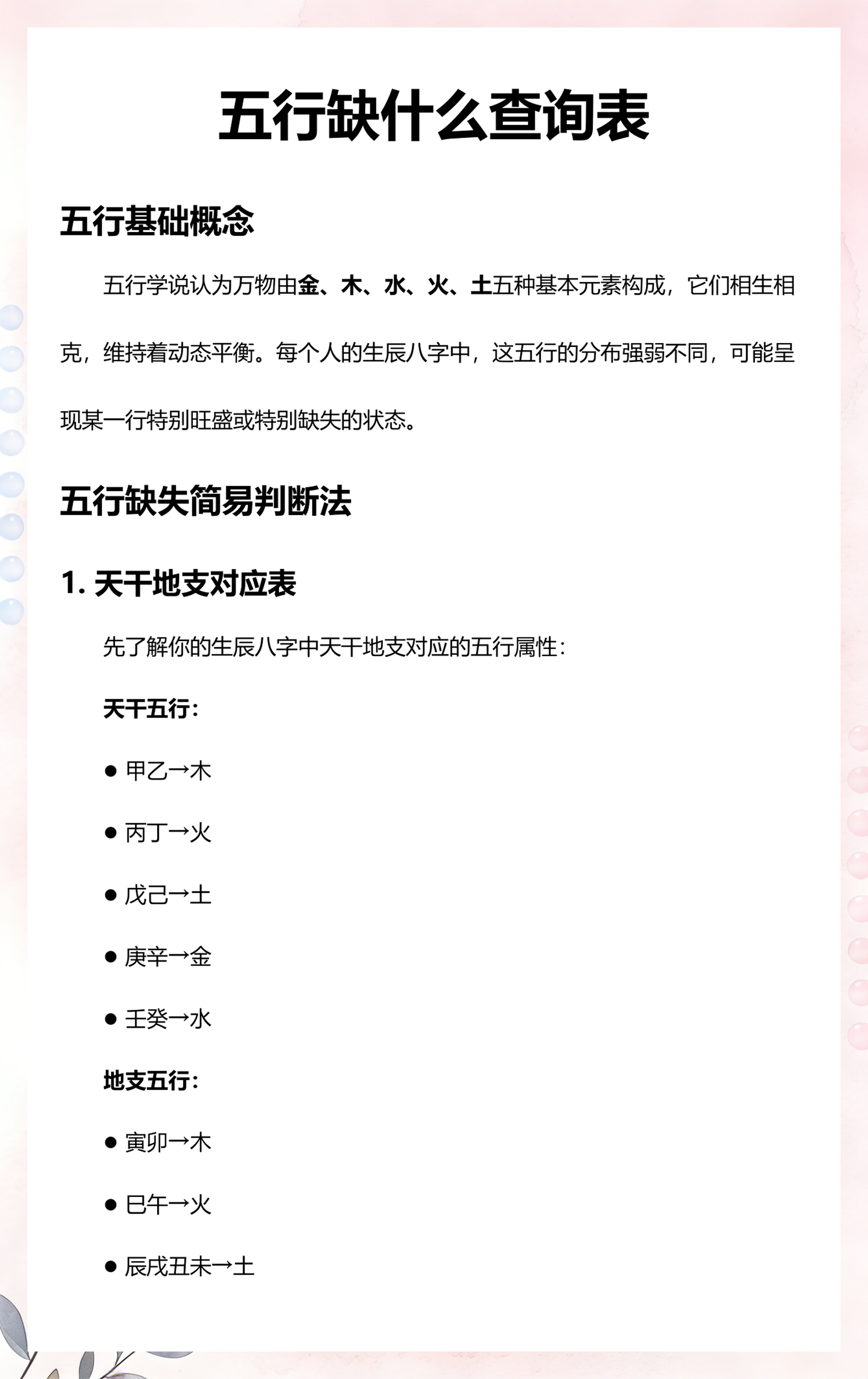 五行缺啥测八字免费(怎么看五行缺什么八字)
