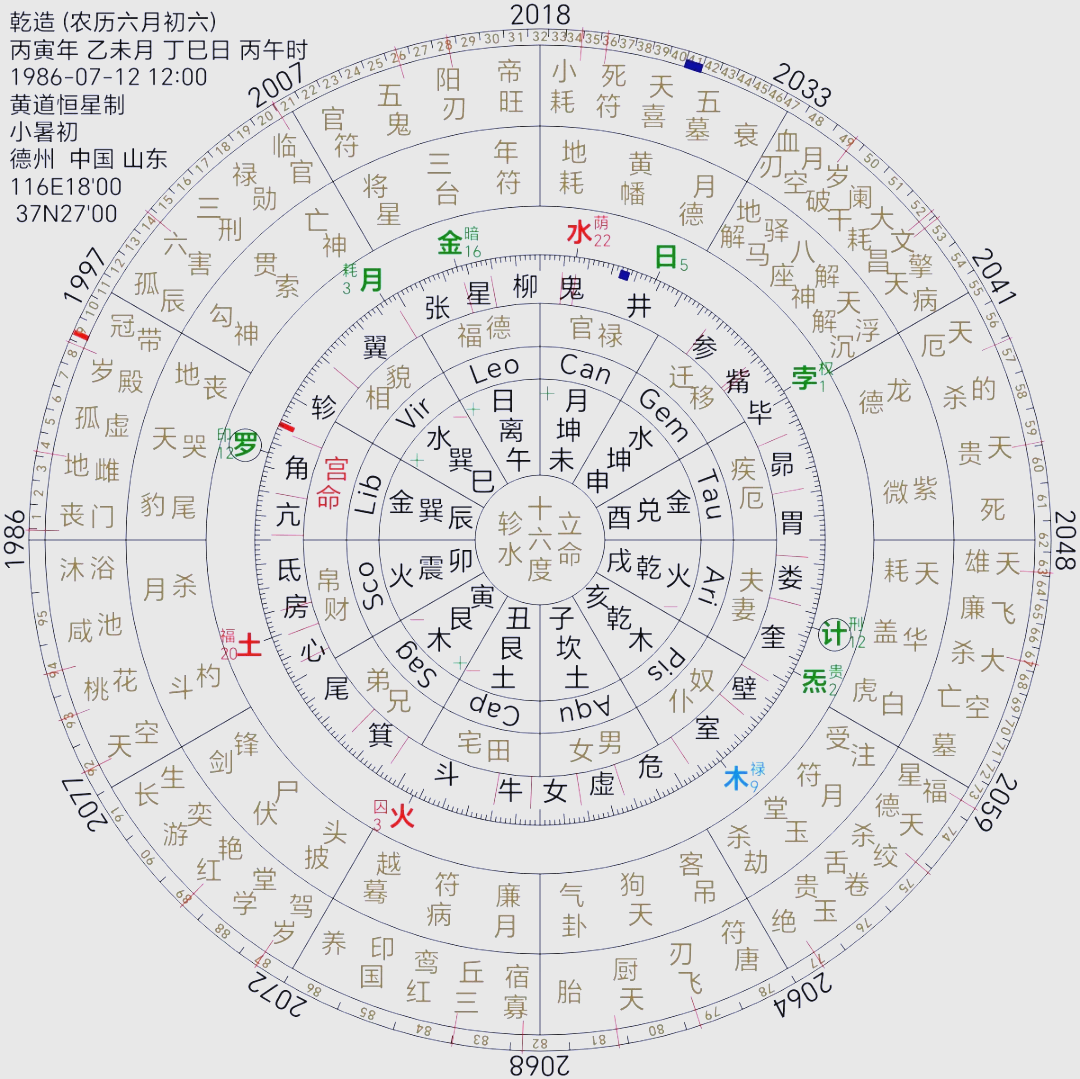 免费查看个人星盘的网站(免费查看个人星盘的网站是什么) 免费查看个人星盘的网站(免费查看个人星盘的网站是什么)